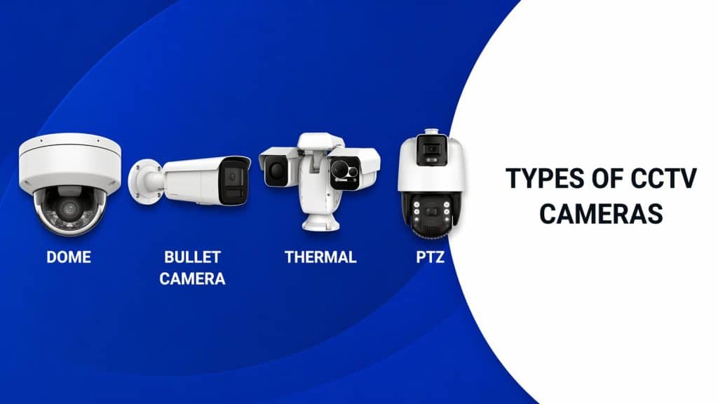 Choisir la bonne caméra de surveillance